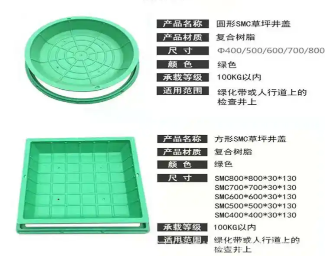 南靖树脂复合种植井盖展示